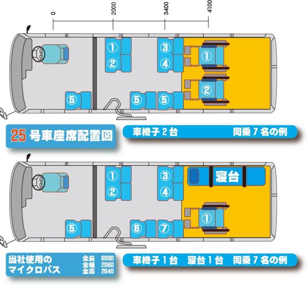 あい介護福祉タクシー北海道の写真4枚目